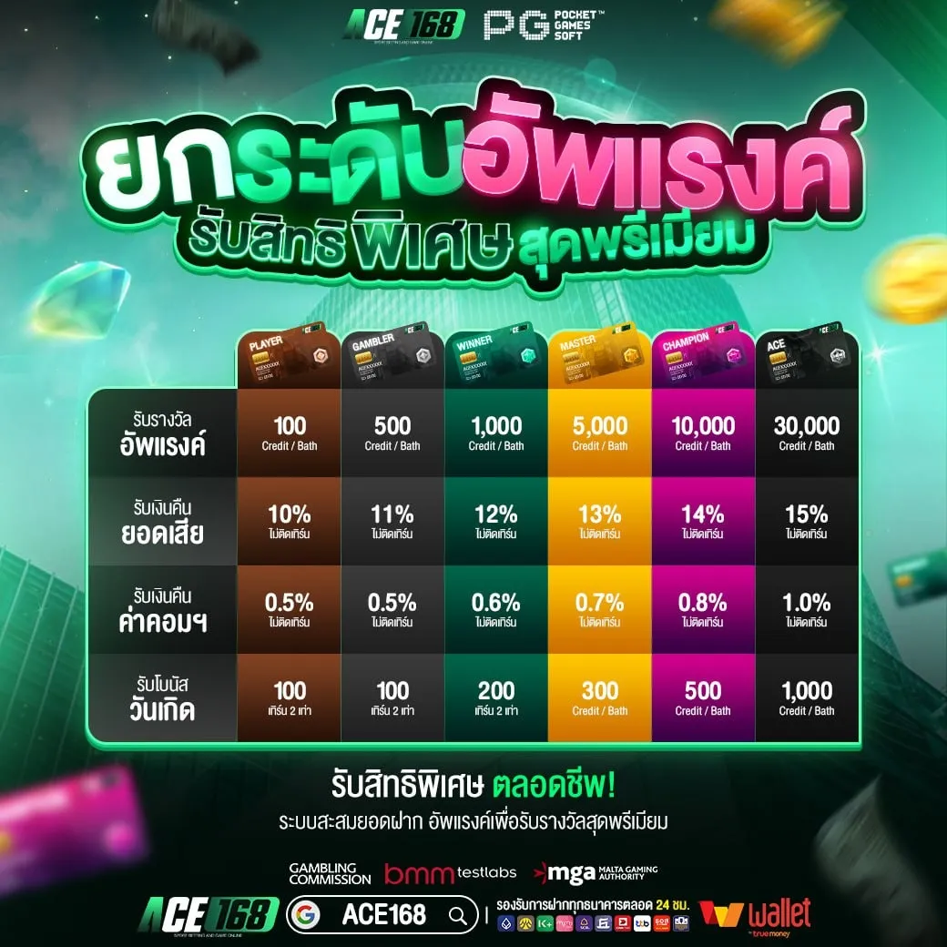 ace168-pro4_1040_1040